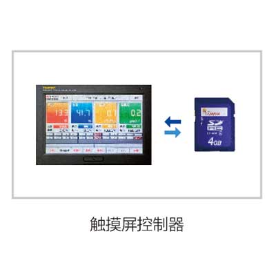 GSD-触摸屏控制器.jpg