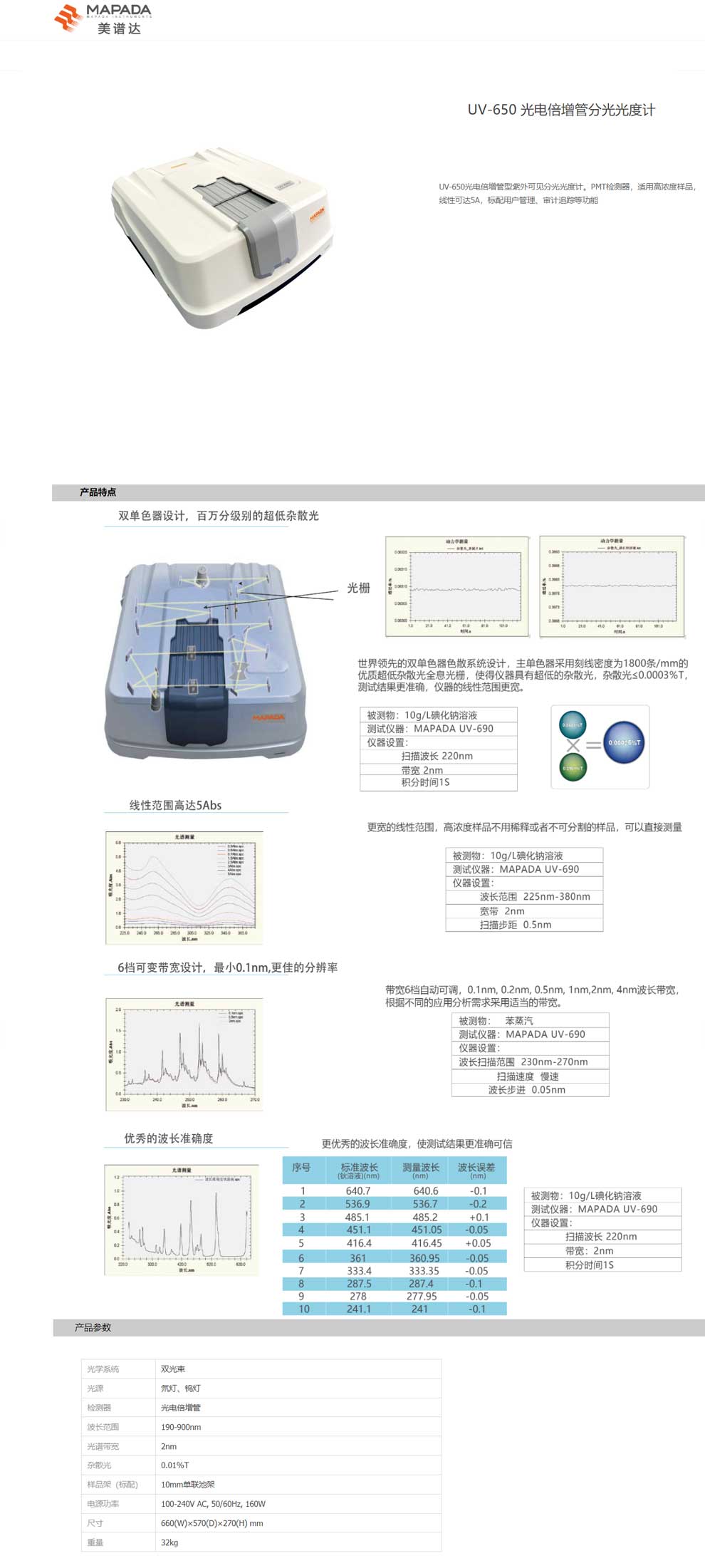 UV-650---彩頁(yè).jpg