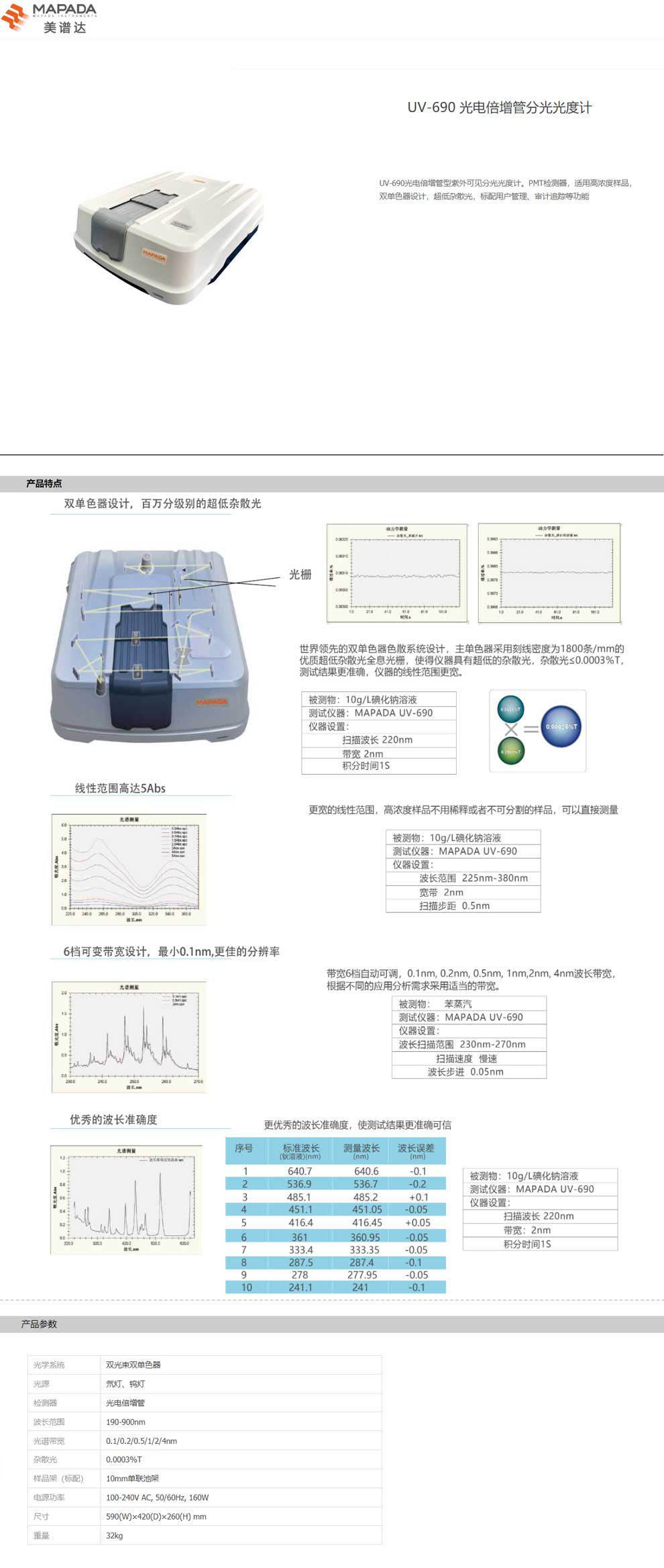 UV-690---彩頁(yè).jpg