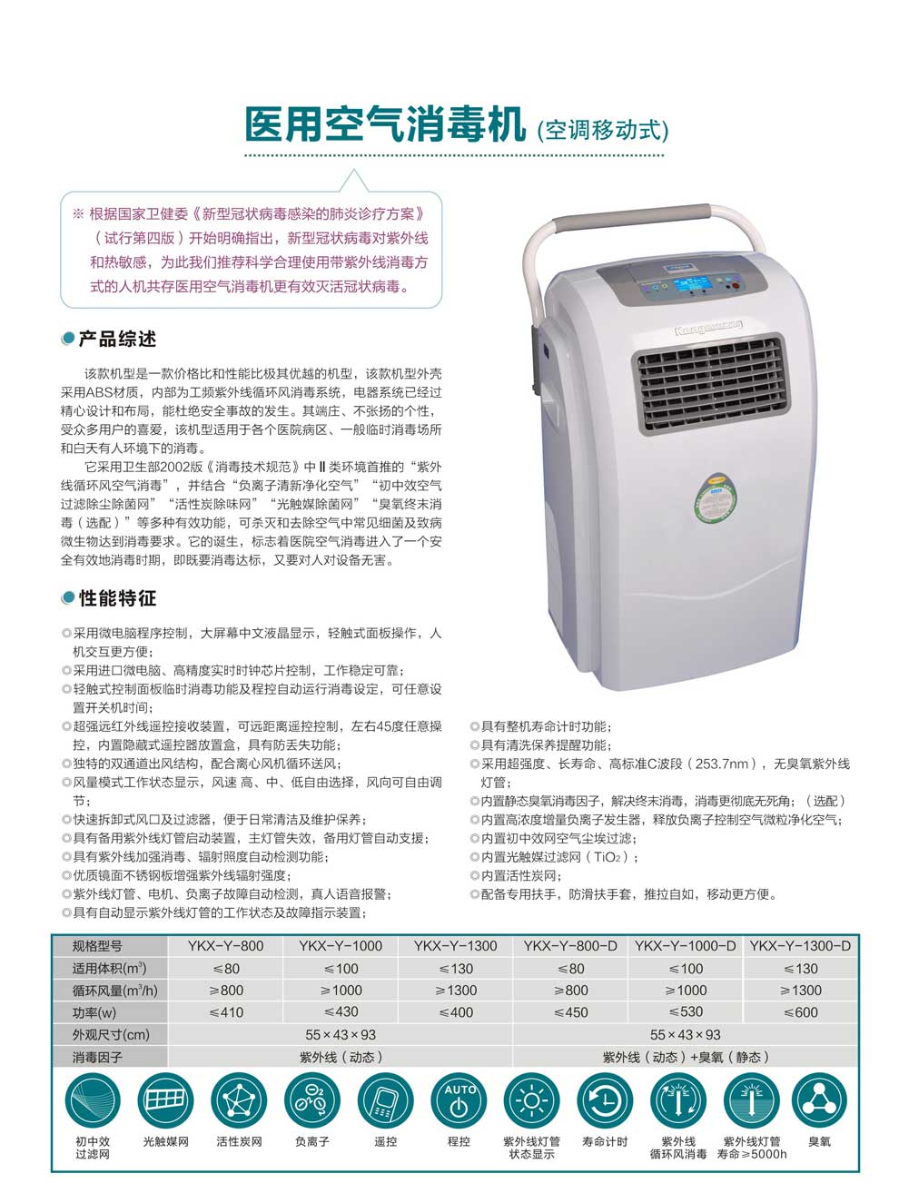 YKX-Y系空調(diào)移動(dòng)式消毒機(jī)--彩頁(yè).jpg