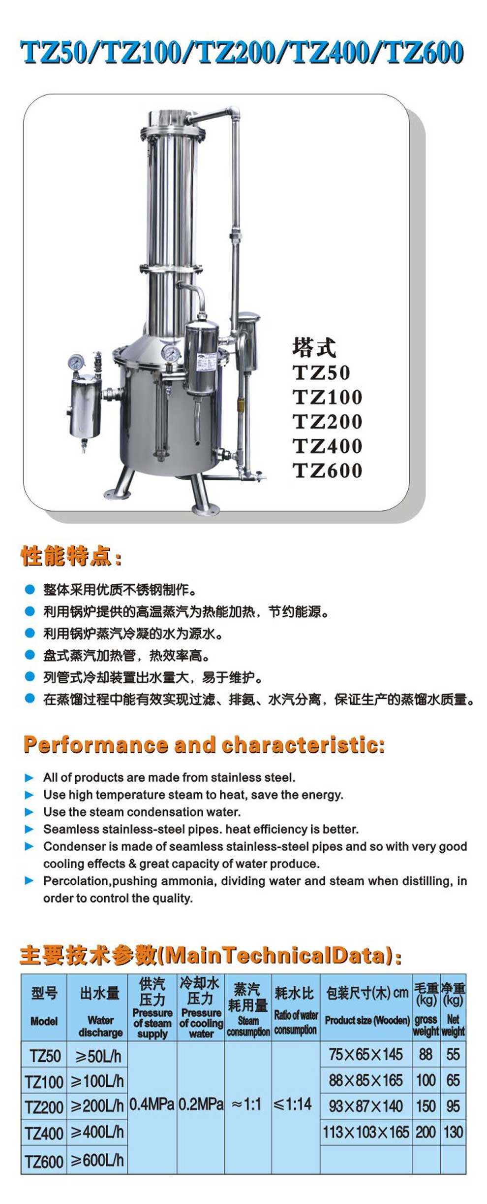 tz50~600--彩頁.jpg