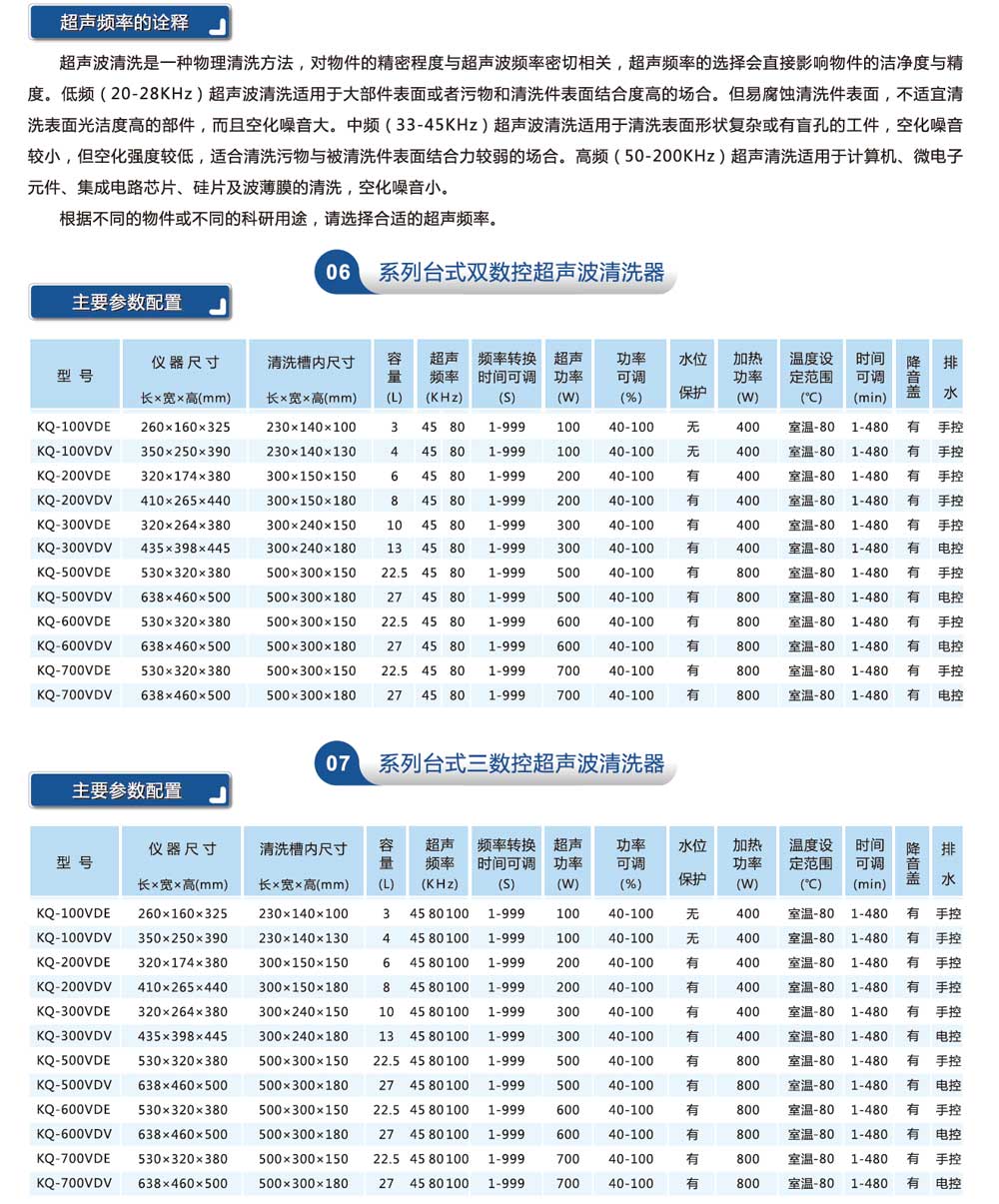 6,7系列臺(tái)式雙頻-三頻-彩頁(yè)2.jpg