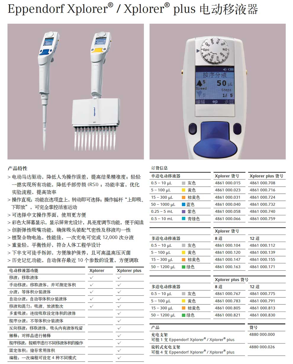 Xplorer &amp;Xplorerplus系列電動(dòng)移液器--彩頁.jpg