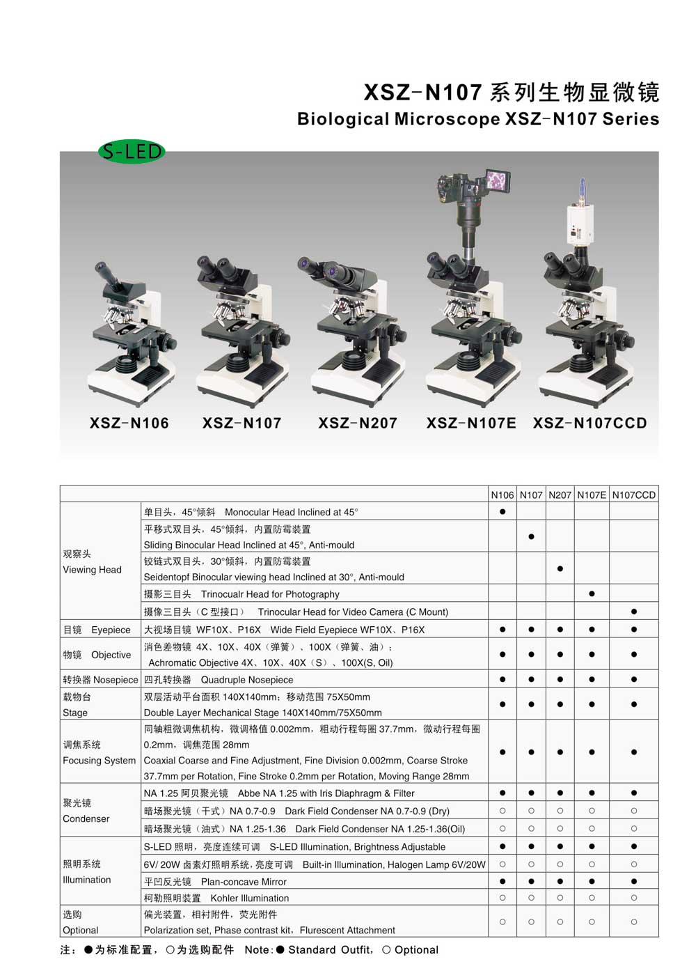 XSZ-N107-107CCD-彩頁.jpg