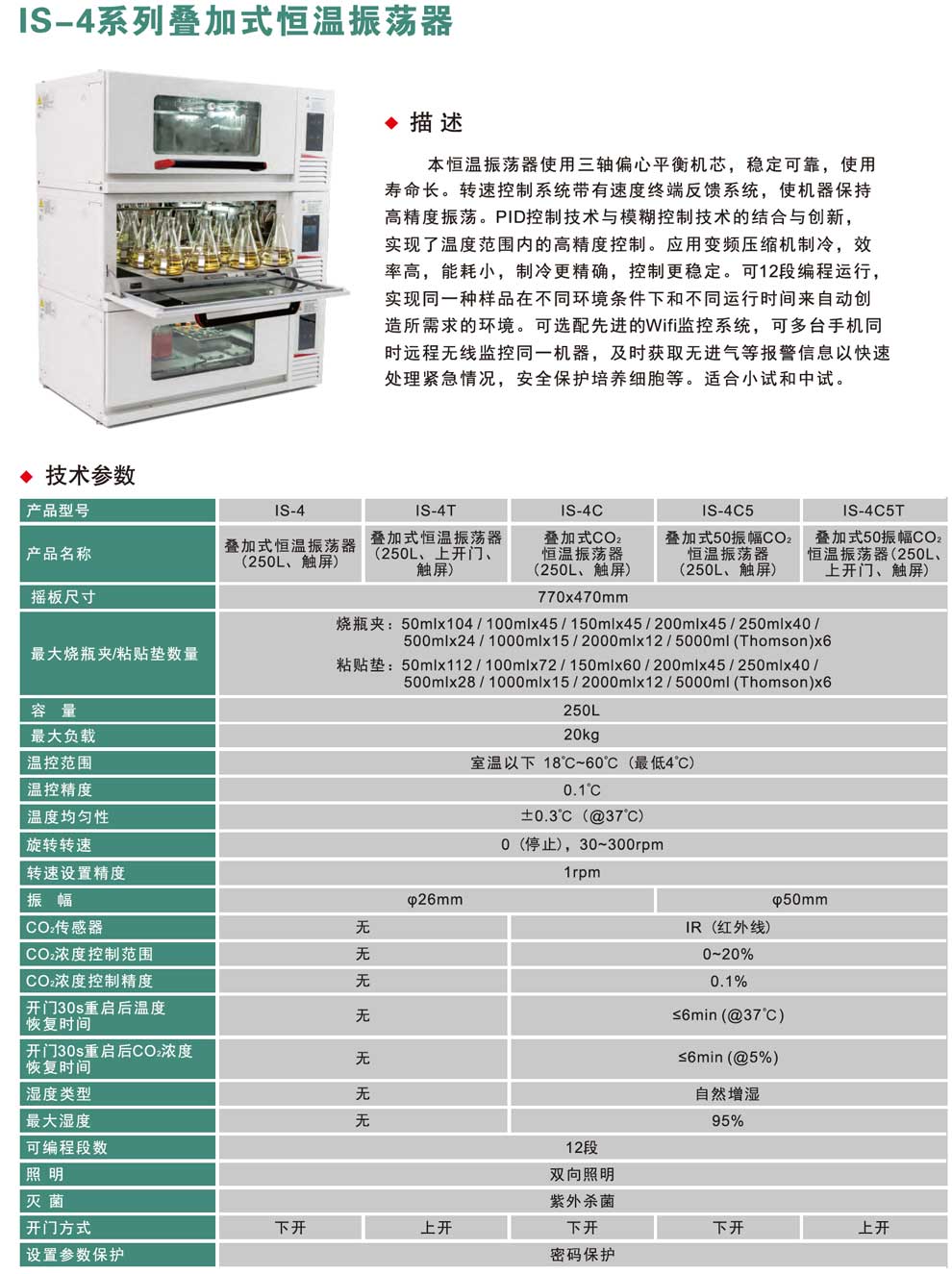 IS-4系列疊加-彩1.jpg