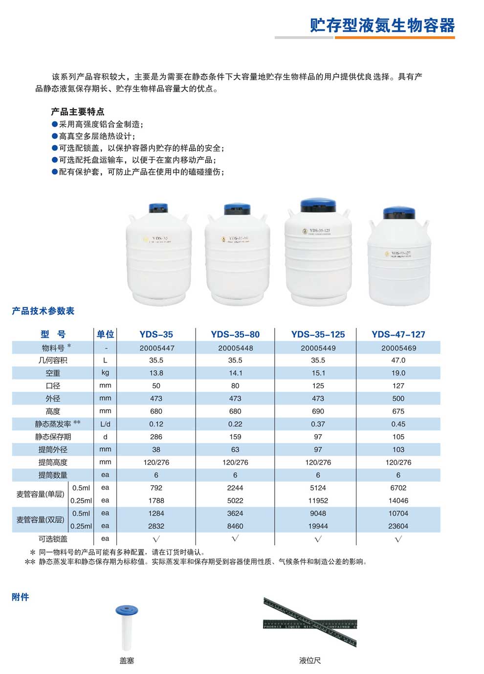 YDS-35-80-125、47-127-彩頁.jpg