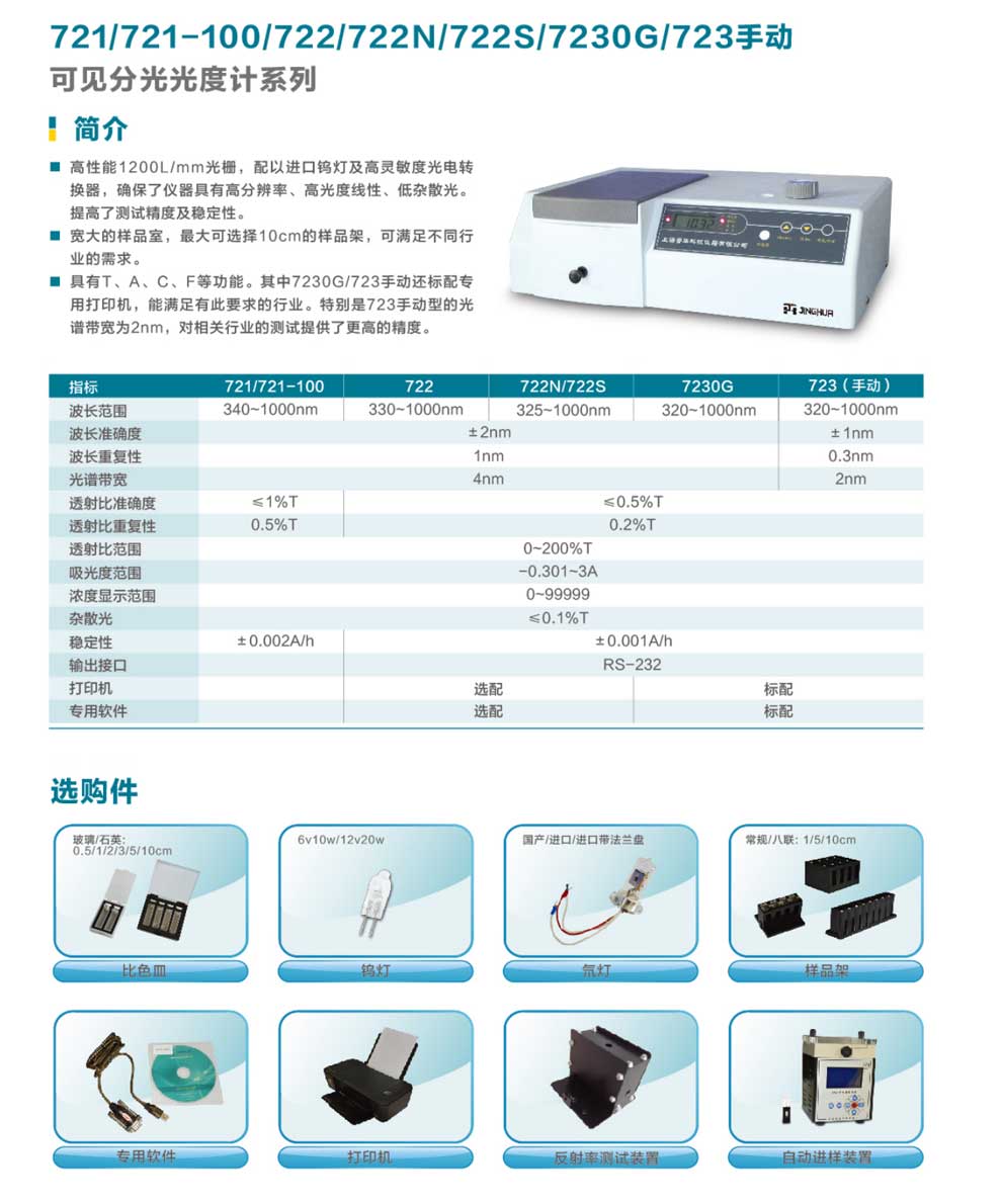 721-722系列7230G-723手動(dòng)-彩.jpg