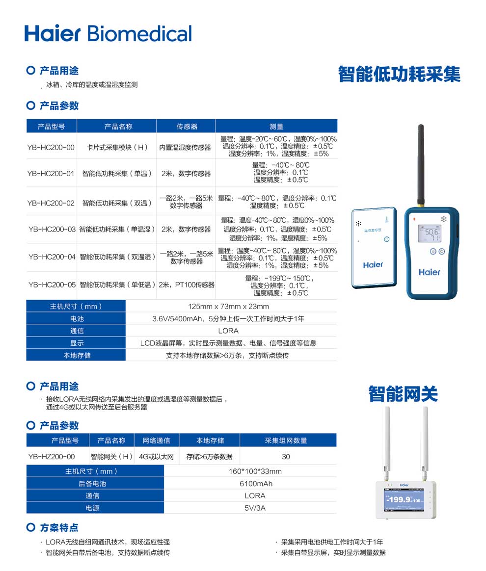 YB-HZ200-00智能網(wǎng)關(guān)（H）-彩.jpg