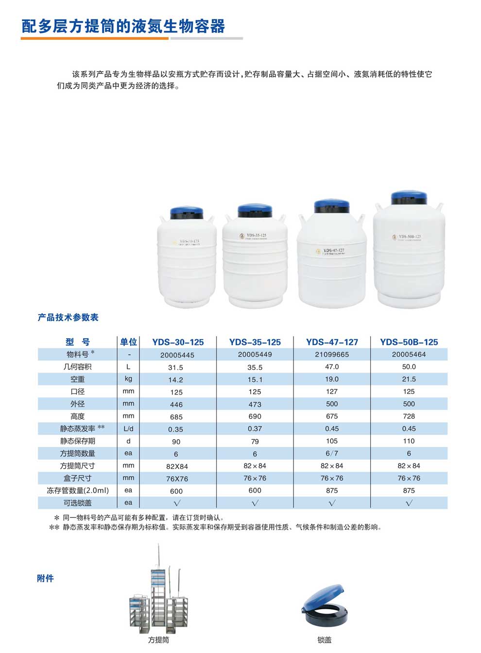 YDS-30-125、35-125、47-127、50B-125-配方提桶-彩頁.jpg