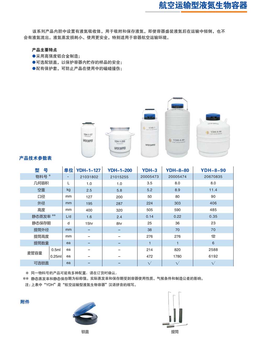 YDH-3-8-80-8-90-彩頁.jpg