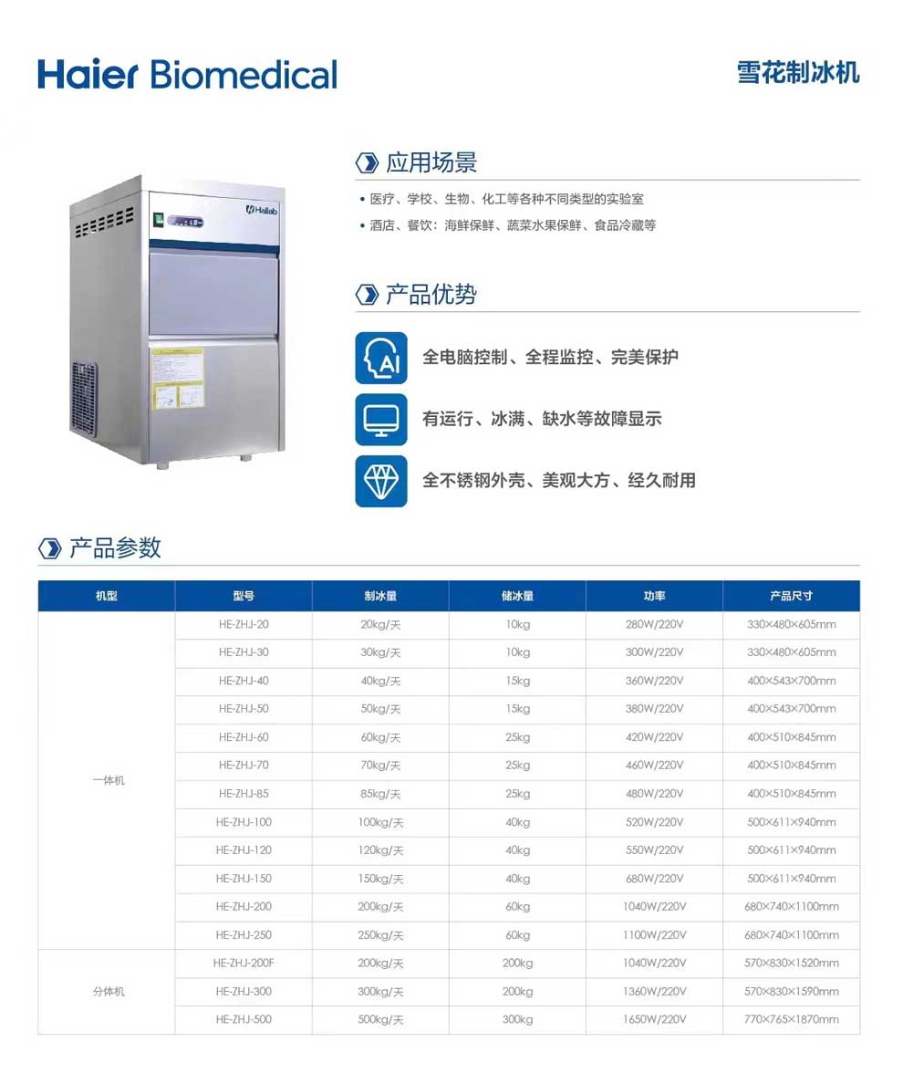 海爾制冰機一體機，分體機-彩.jpg