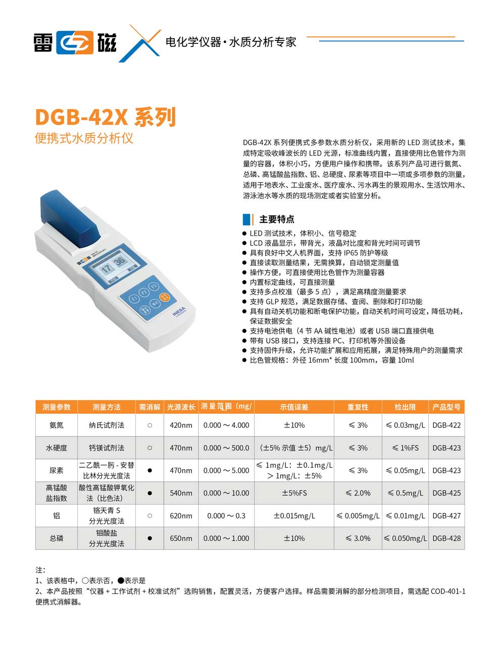 DGB-42X系列422~428-彩頁.jpg