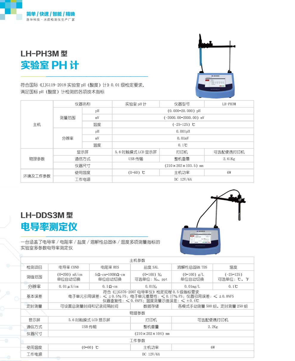 LH-PH3M-LH-DDS3M-彩頁(yè).jpg