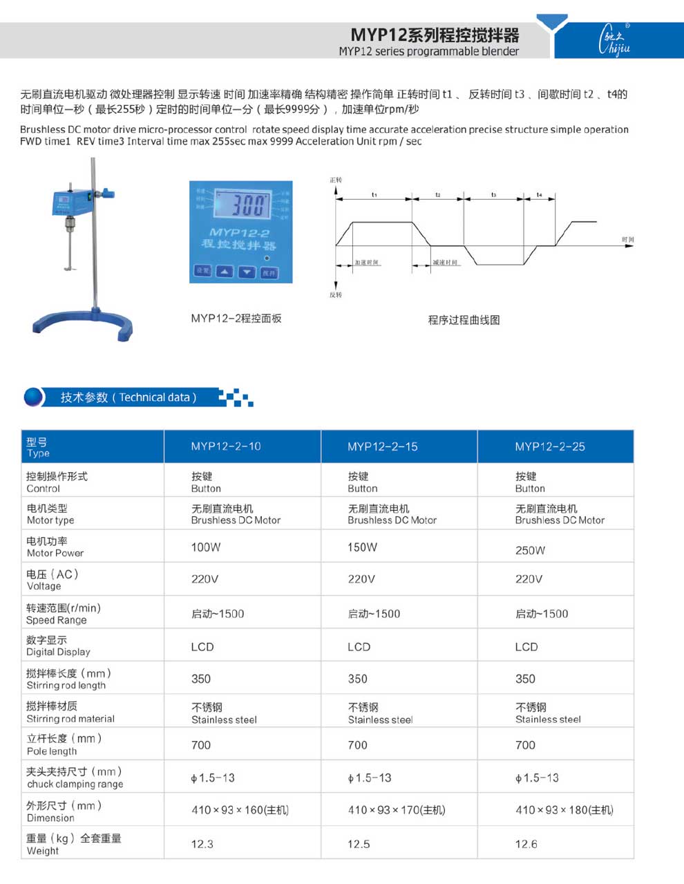 MYP12系列-彩頁.jpg