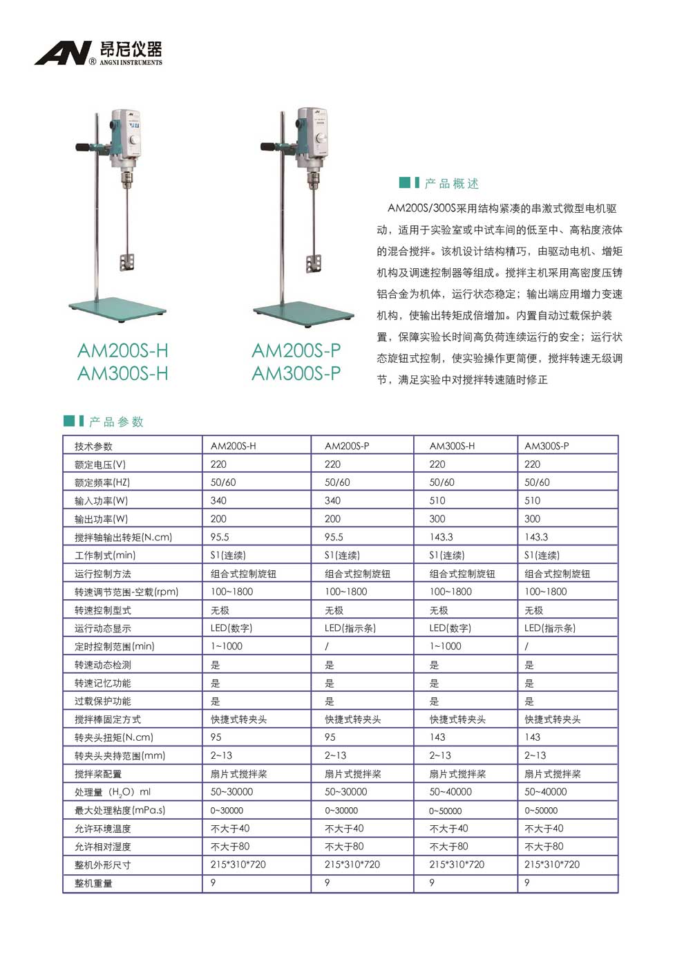 AM200S系列-AM300S系列(S-H、S-P）-彩頁.jpg