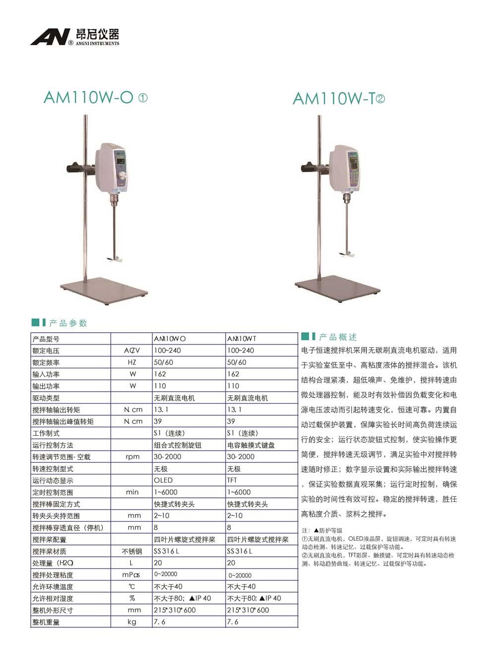 AM110W系列(W-O、W-T)-彩頁.jpg