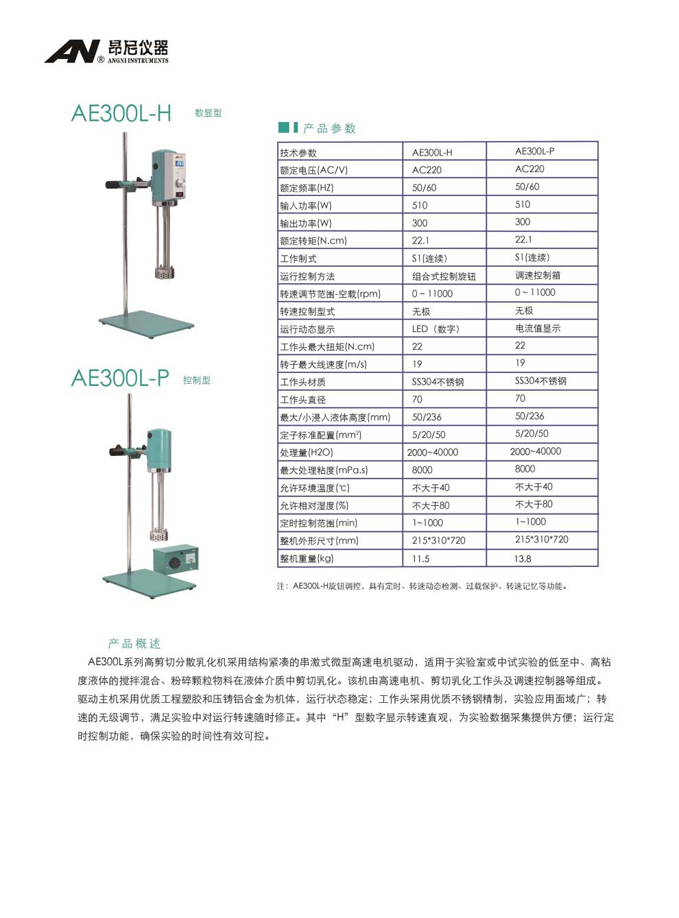 AE300L系列（L-H、L-P）-彩頁(yè).jpg