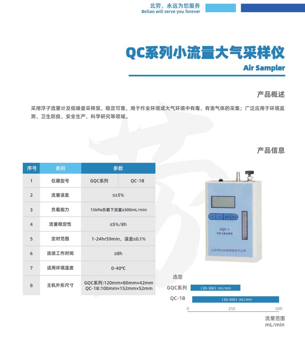 GQC-1-2、QC-1B-彩.jpg