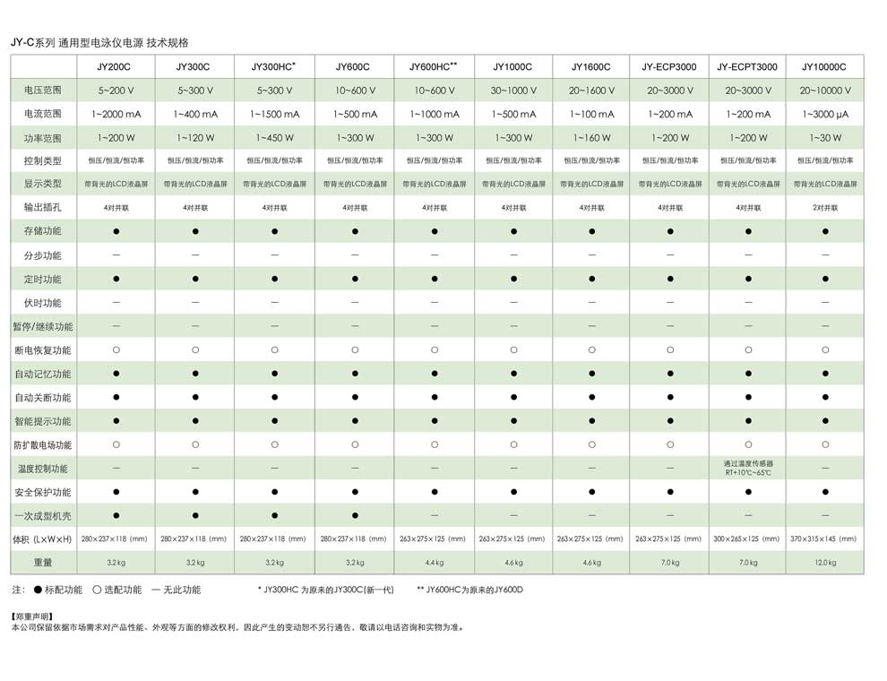 JY-C(HC-ECPT)系列-彩2.jpg