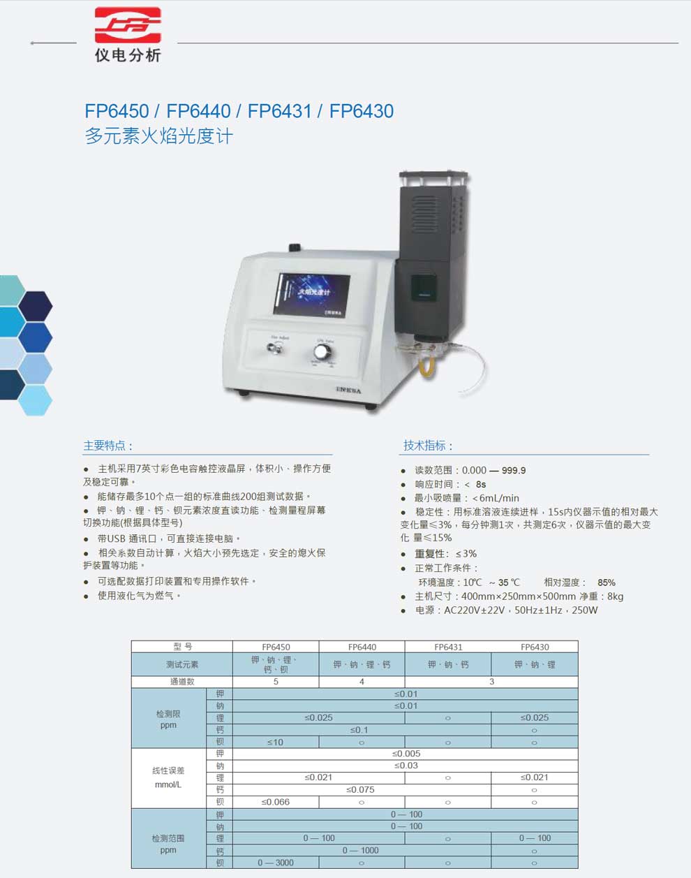 FP6450-6440-6431-6430-彩頁(yè).jpg