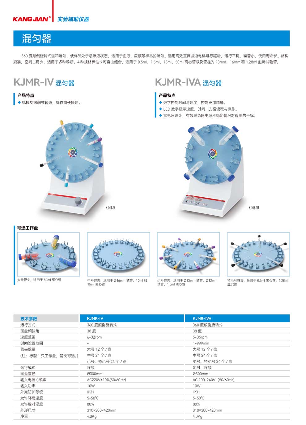 KJMR-IV、KJMR-IVA-彩頁.jpg