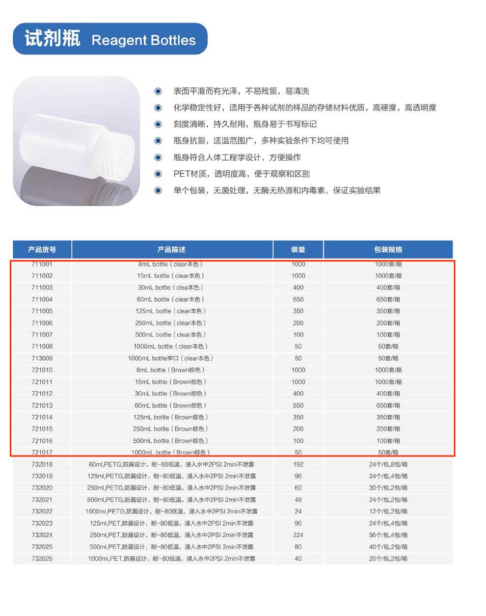 試劑瓶系列-1.jpg