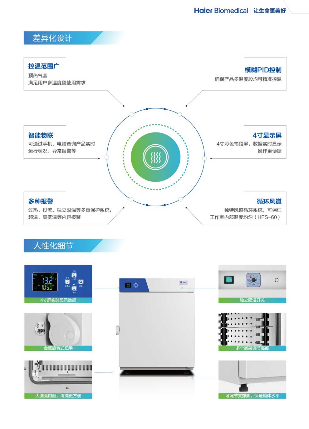 HFS-60E HZS-160E彩頁(yè)3.jpg