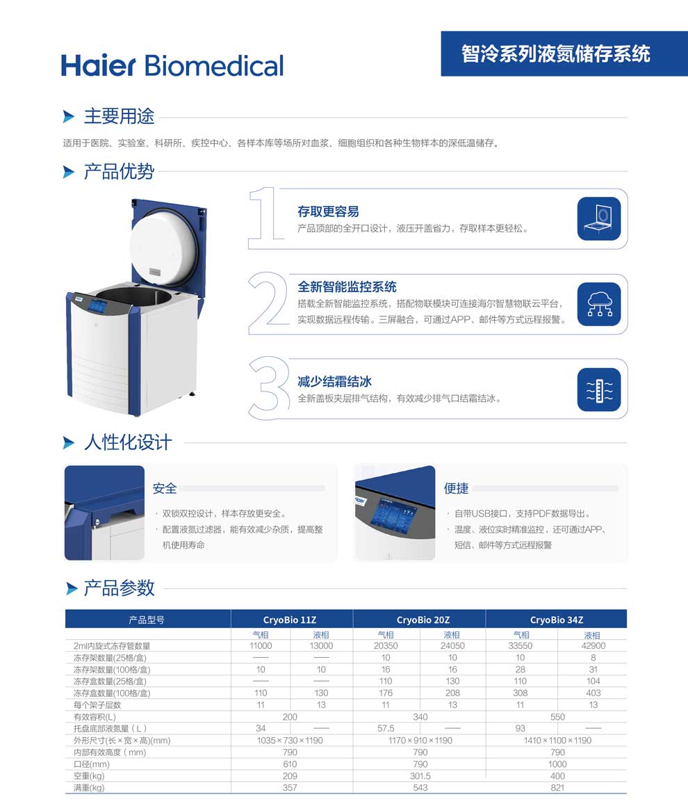 5、CryoBio-11Z-20Z-34Z單頁(yè)2.jpg