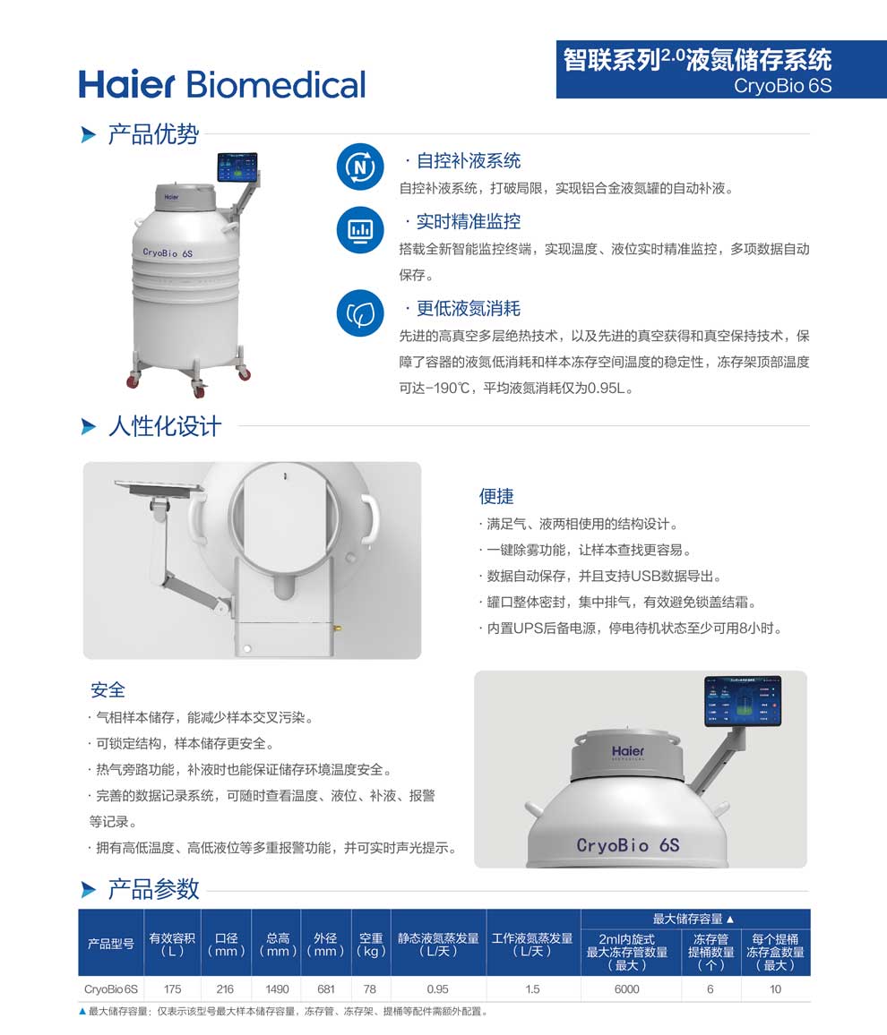 12、CryoBio-6S智聯(lián)2.0單頁2.jpg