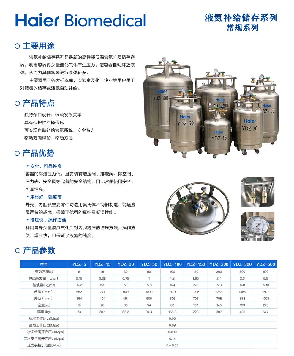 19、YDZ-常規(guī)系列單頁.jpg