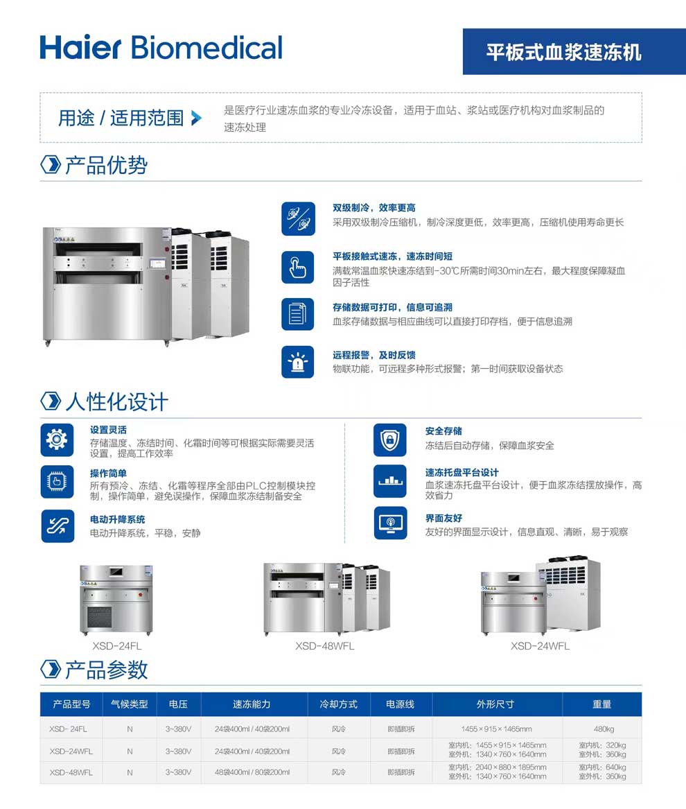 XSD-平板式血漿速凍機彩頁2.jpg